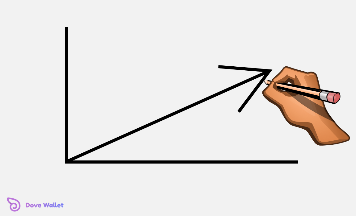 Trendline.png